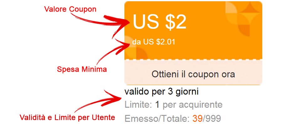 Coupons Aliexpress - Guida - Coupon Store